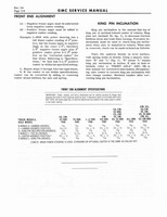 1966 GMC 4000-6500 Shop Manual 0120.jpg